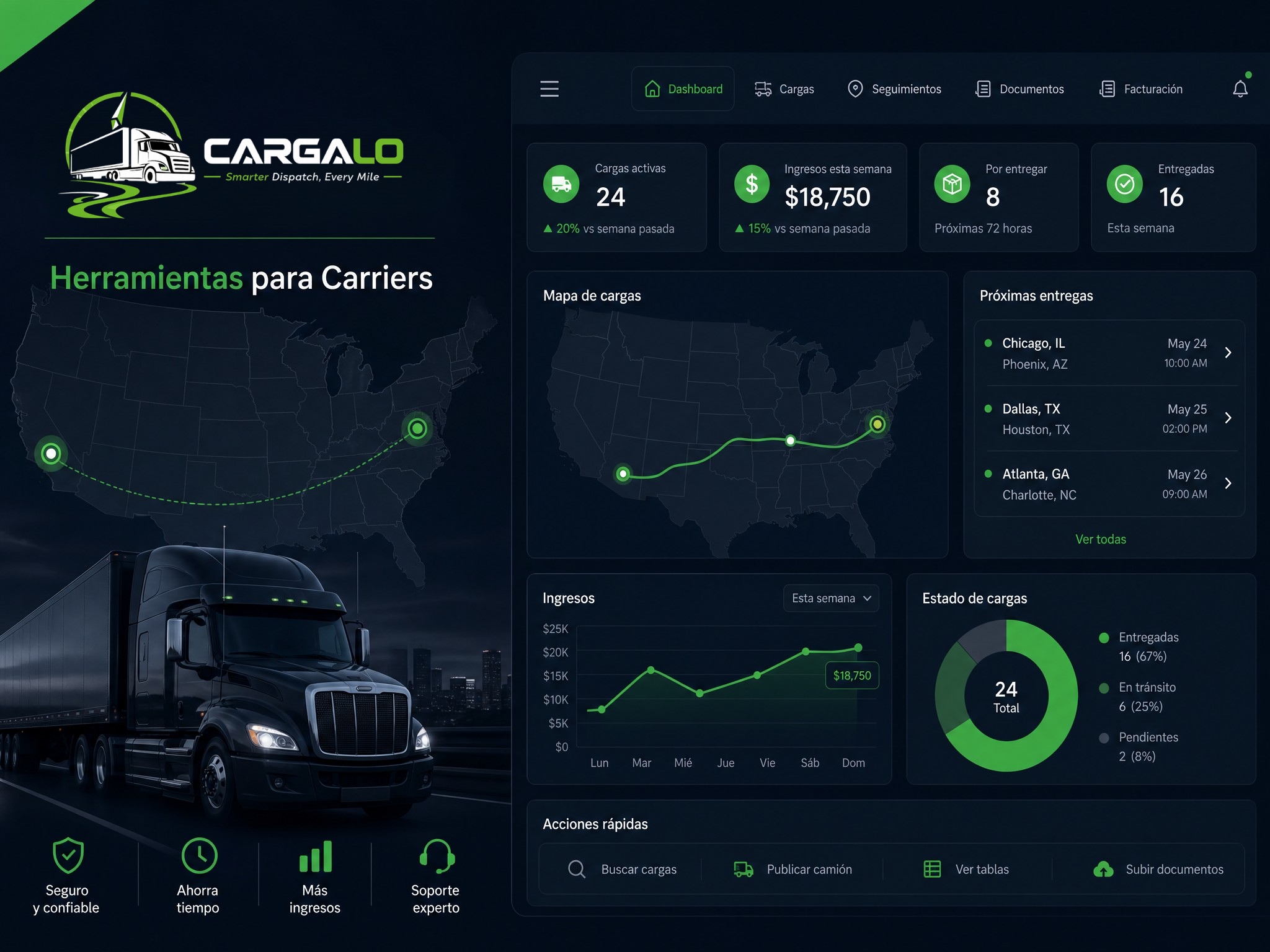 Cárgalo Dashboard
